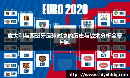 意大利与西班牙足球对决的历史与战术分析全景回顾