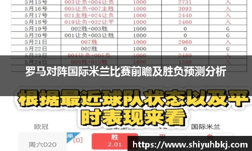 罗马对阵国际米兰比赛前瞻及胜负预测分析