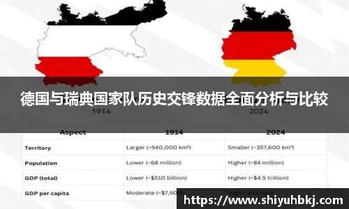 德国与瑞典国家队历史交锋数据全面分析与比较